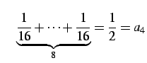 $\displaystyle \quad \underbrace{\frac{1}{16}+\cdots+\frac{1}{16}}_{8}=\frac{1}{2}=a_4$