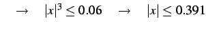 $\displaystyle \quad\to \quad \vert x\vert^3\leq 0.06 \quad\to \quad \vert x\vert\leq 0.391$