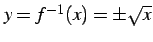 $ y=f^{-1}(x)=\pm\sqrt{x}$