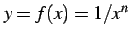 $ y=f(x)=1/x^n$