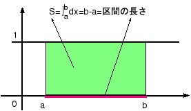 \includegraphics[width=0.5\textwidth]{length.eps}