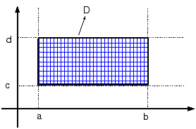 \includegraphics[width=0.5\textwidth]{rect-area.eps}