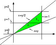 \includegraphics[width=0.35\textwidth]{sekibun-D2y.eps}