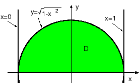 \includegraphics[width=0.5\textwidth]{sekibun-D4.eps}