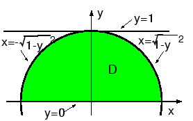 \includegraphics[width=0.5\textwidth]{sekibun-D4y.eps}