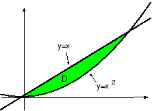 \includegraphics[width=0.4\textwidth]{sekibun-D5.eps}