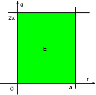 \includegraphics[width=0.35\textwidth]{chikan-polar2-E.eps}