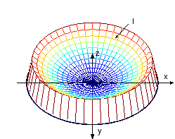 \includegraphics[width=0.45\textwidth]{chikan-polar2-I.eps}