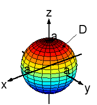 \includegraphics[width=0.35\textwidth]{chikan-polar3-D.eps}