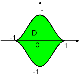 \includegraphics[width=0.5\textwidth]{sensekibun-menseki-D1.eps}