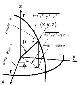 \includegraphics[width=0.5\textwidth]{polar3.eps}