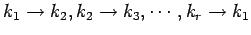 $ k_{1}\to k_{2},k_{2}\to k_{3},\cdots,k_{r}\to k_{1}$