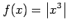 $ \displaystyle{f(x)=\left\vert x^3\right\vert}$