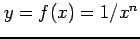 $ y=f(x)=1/x^n$