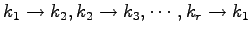 $ k_{1}\to k_{2},k_{2}\to k_{3},\cdots,k_{r}\to k_{1}$