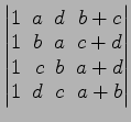 $ \begin{vmatrix}
1\! & \!a\! & \!d\! & \!b+c \\ [-0.5ex] 1\! & \!b\! & \!a\! & ...
...1\! &
c\! & \!b\! & \!a+d \\ [-0.5ex] 1\! & \!d\! & \!c\! & \!a+b
\end{vmatrix}$