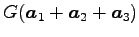 $ G(\vec{a}_{1}+\vec{a}_{2}+\vec{a}_{3})$