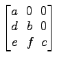 $ \begin{bmatrix}
a\! & \!0\! & \!0 \\ [-0.5ex] d\! & \!b\! & \!0 \\ [-0.5ex] e\! &
f\! & \!c
\end{bmatrix}$