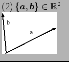 $\textstyle \parbox{3cm}{(2)$\,\{\vec {a},\vec {b}\}\in\mathbb{R}^2$\\
\includegraphics[width=2.5cm]{dokuritu2.eps}}$