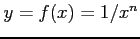 $ y=f(x)=1/x^n$