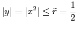 $\displaystyle \vert y\vert=\vert x^2\vert\le \tilde{r}=\frac{1}{2}$