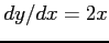 $ dy/dx=2x$