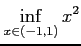 $ \displaystyle{\inf_{x\in(-1,1)}x^2}$