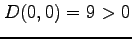 $ D(0,0)=9>0$