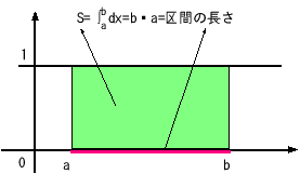 \includegraphics[width=0.5\textwidth]{length.eps}