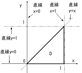 \includegraphics[width=0.5\textwidth]{sekibun-D1.eps}