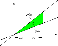 \includegraphics[width=0.35\textwidth]{sekibun-D2.eps}