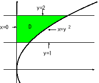 \includegraphics[width=0.35\textwidth]{sekibun-D3.eps}