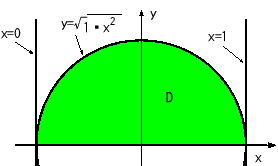 \includegraphics[width=0.5\textwidth]{sekibun-D4.eps}