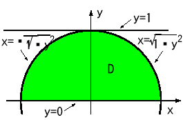 \includegraphics[width=0.5\textwidth]{sekibun-D4y.eps}