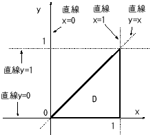 \includegraphics[width=0.4\textwidth]{sekibun-D1.eps}