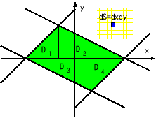 \includegraphics[width=0.4\textwidth]{chikan-shakou-Dx.eps}