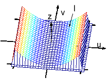 \includegraphics[width=0.4\textwidth]{chikan-shakou-Iuv.eps}