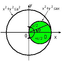 \includegraphics[width=0.4\textwidth]{taiseki-kyu-enchu-theta.eps}