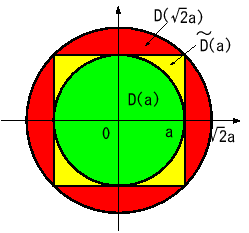 \includegraphics[width=0.45\textwidth]{gauss-D.eps}