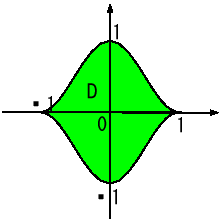 \includegraphics[width=0.4\textwidth]{sensekibun-menseki-D1.eps}