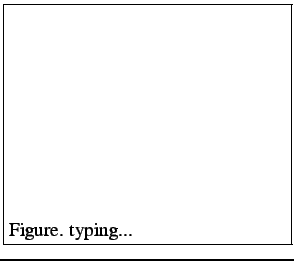 \fbox{\parbox{0.5\textwidth}{\vrule height5cm width0em depth0.1emFigure. typing...}}