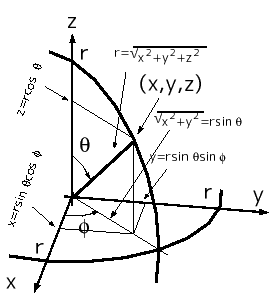 \includegraphics[width=0.5\textwidth]{polar3.eps}