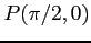 $ P(\pi/2,0)$