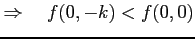 $\displaystyle \Rightarrow\quad f(0,-k)<f(0,0)$