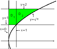 \includegraphics[width=0.35\textwidth]{sekibun-D3x.eps}