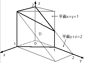 \includegraphics[width=0.5\textwidth]{sekibun3-D1.eps}