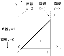 \includegraphics[width=0.4\textwidth]{sekibun-D1.eps}