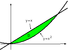 \includegraphics[width=0.4\textwidth]{sekibun-D5.eps}