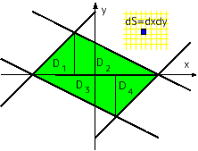 \includegraphics[width=0.4\textwidth]{chikan-shakou-Dx.eps}