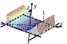 \includegraphics[width=0.4\textwidth]{chikan-shakou-I.eps}